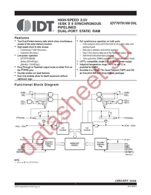 IDT70T9159L12BF datasheet  